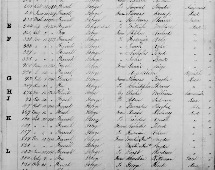 Description: Macintosh HD:Users:Mara:Desktop:George3.png