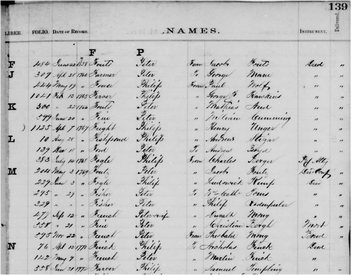 Description: Macintosh HD:Users:Mara:Desktop:Peter1.png