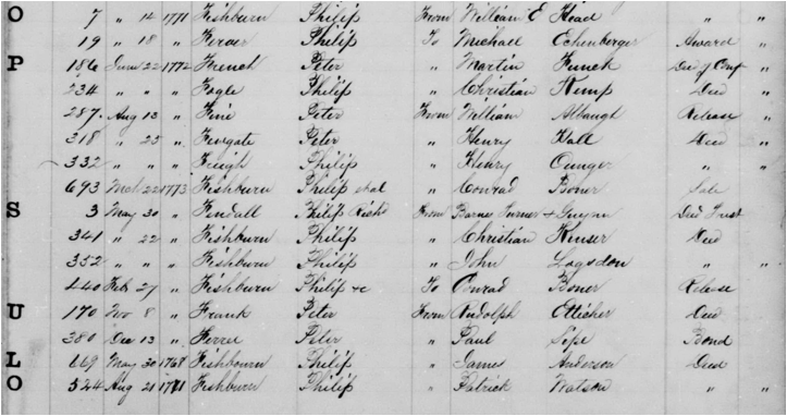 Description: Macintosh HD:Users:Mara:Desktop:Peter2.png