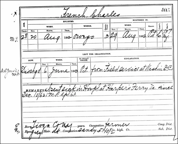 Description: Macintosh HD:Users:Mara:Desktop:farmer.png