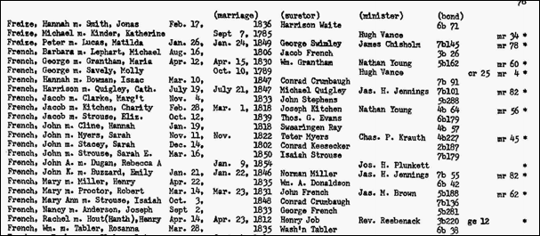 Description: suretor