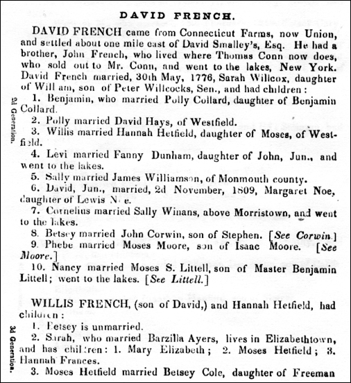 Description: Macintosh HD:Users:Mara:Desktop:David1.png